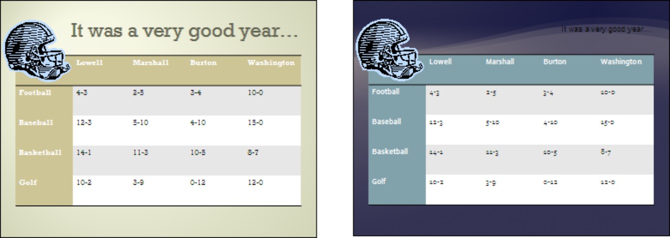 Figure 3-3: Changing backgrounds can have dire consequences.